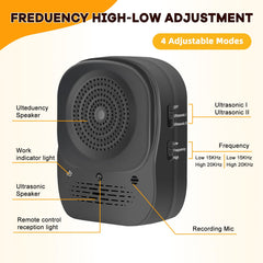 Hobychild ultrasonic bark-deterrent closeup shows safe humane sound prompts for calmer dogs.