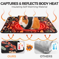 Homimp 24x47 pad outdoors waterproof layer for dry bedding