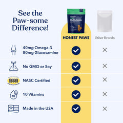 Honest Paws 90-count packaging image shows full bottle for long-term daily use