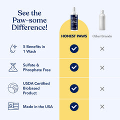 Textura cremosa de Honest Paws facilita el baño y el enjuague.