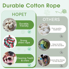 HOPET dog-tug rope-chewing close-up showing durable cotton rope