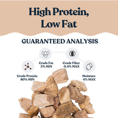 Hotspot Pets training scene with dogs uses tuna treats as a tasty positive reinforcement