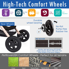 HPZ Pet Rover aluminum frame with gold finish resists rust.