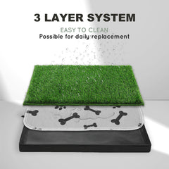 HQ4US 4LEGS artificial grass pad with hemmed edge for durability and safety