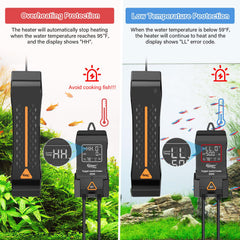 Hygger aquarium heater protection image highlights off-water/overheat/low-temp safety features.