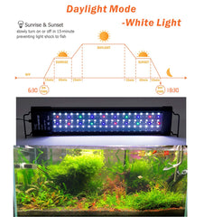hygger aquarium light IP68 waterproof shell withstands splashes and humidity.