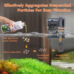 hygger Aquarium Water Clarifier dosing instruction highlights easy 10 mL per 100 L guide.