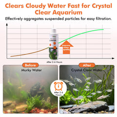 Hygger Aquarium Water Clarifier mixed-contents demonstrates uniform solution for clear results.