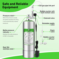 Hygger CO2 solenoid valve shows automatic shutoff for safety.