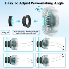 Hygger Mini Wave Maker arc-base attachment indicates adjustable direction control.