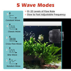 Hygger wave maker controller display for easy mode, rate, and scheduling adjustments.