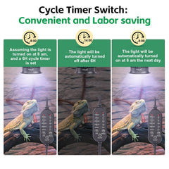 Hygger zoo UVB light with adjustable brightness helps tailor basking intensity.