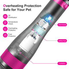 HZXINWANG overheat protection feature ensures safe operation during sessions