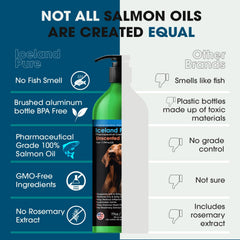 Iceland Pure Salmon Oil pour blends easily into pet meals for a nutritious boost.