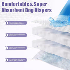 Idepet diaper features a waterproof outer layer to prevent leaks.