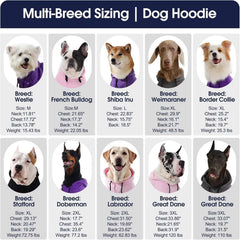 IECOii dog hoodie material close-up highlights durable polyester for daily wear.