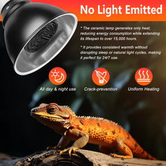 BOEESPAT 100W Ceramic Heat Emitter for Day and Night Use, Pack of 2 Reptile Basking Heat Lamp for Bearded Dragon, Lizard, Iguana & Amphibians (Black, 100 Watts)