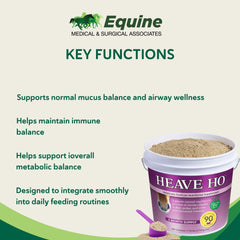 Heave Ho Apple, 90 Servings — Equine Breathing Support