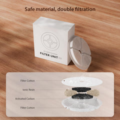 IMIPAW W03 cartridge individually encapsulated for easy storage and hygiene.