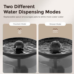 IMIPAW water dispenser filtration system highlights clean water for pets