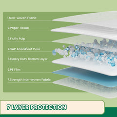IMMCUTE 7-layer dog pads stack demonstrates storage and bulk practicality