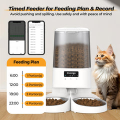 Invengo app control display showing feeding schedules and history
