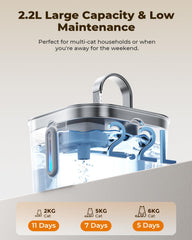 Invengo cat water fountain quiet pump for peaceful nights