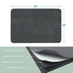 INVENHO washable dog pee pads leakproof layer closeup keeps floors dry