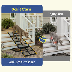 IPETBA dog ramp non-slip mesh surface for traction in wet and dry conditions.