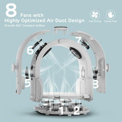 iPettie Automatic Hair Dryer Box with foldable design for easy storage.