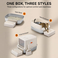 iPettie S01 closed-lid demonstrates privacy and odor containment for comfy cats.