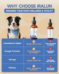 IRALUN dog mushroom supplement liquid being poured for easy serving and palatable taste.
