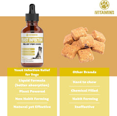 iVitamins USA-made yeast drops for reliable daily nourishment and gentle relief