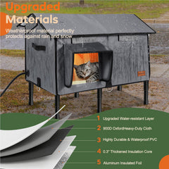iweepet elevated base design keeps dry and clean