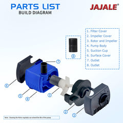 JAJALE 80GPH pump demonstrates quiet operation ideal for calm tanks and fountains.
