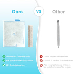 Jeekocaso ammonia reducer filter pads compatible with Aqueon QuietFlow, helps curb spikes for healthier tanks.