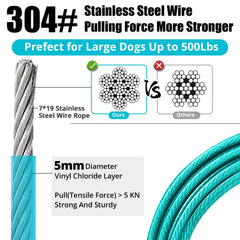 Jenico Cable para perros con giro de 360° y gancho de seguridad.