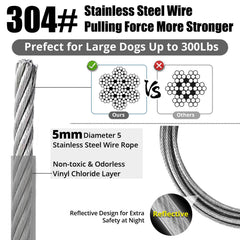 Jenico cable para perro de 30 pies, perfecto para campamento y jardín.