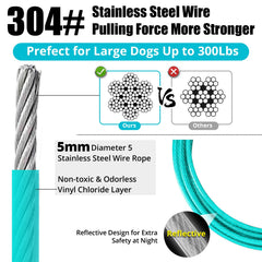Jenico Tie Out Cable features 381-degree swivel to prevent tangling during play.