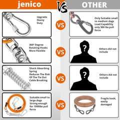 jenico dog tie out cable 50ft extended reach for large yards