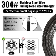 Jenico dog tie-out cable shows 5mm steel core for durability