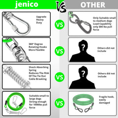 Jenico PVC-coated wire 70ft tie-out cable offers weather resistance for outdoor use.