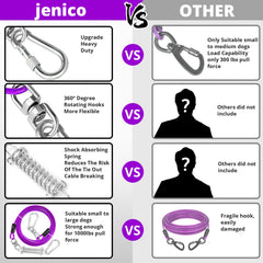Jenico tie out cable PVC coating resists rust for long outdoor use.