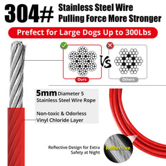 jenico dog tie out cable vinyl coating resists rust and rain for outdoor reliability.