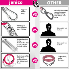 Jenico Dog Tie Out Cable with rust-resistant coating for all-weather reliability.