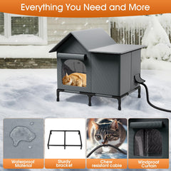 John heated cat house interior with insulation supports efficient heat retention.