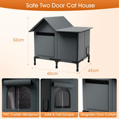 John heated cat house weatherproof roof and sealed seams keep shelter dry.