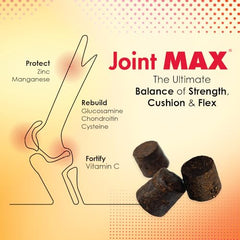 Joint Max Double Strength Soft Chews texture closeup reveals chewy, pet-friendly consistency.