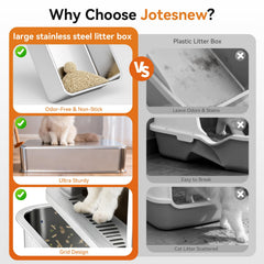 Jotesnew XXXL anti-leakage design close-up emphasizing sealing features
