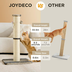 Joydeco cat sisal rope wrap provides durable scratching surface for healthy claws.